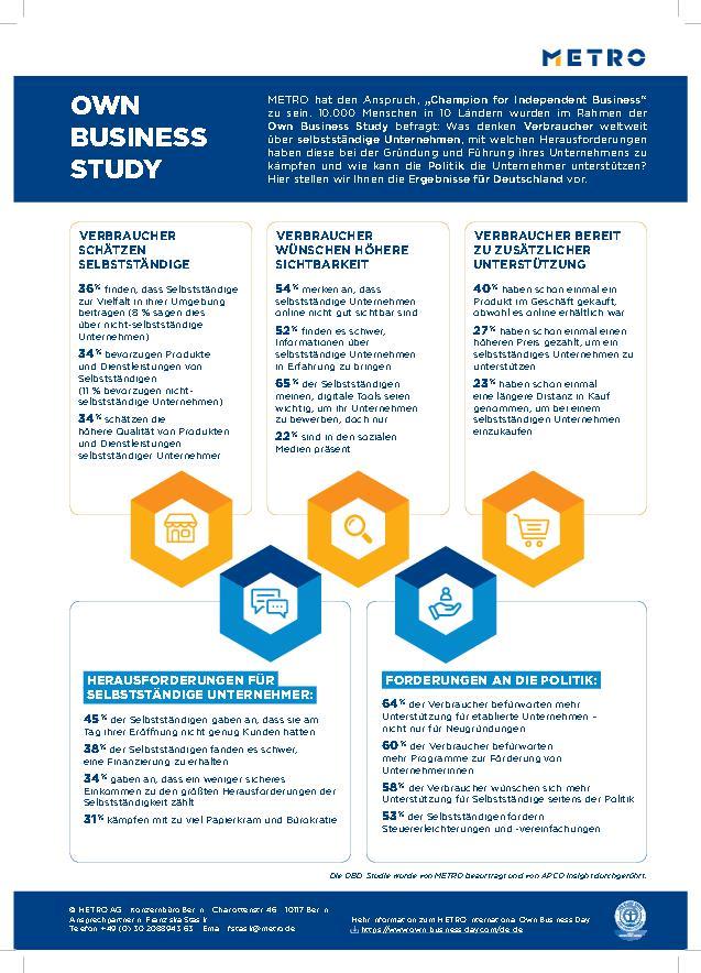 OBD Studie 2018 One-Pager